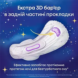 Набір нічних гігієнічних прокладок Kotex Night Extra Protect 15 шт (3 уп. x 5 шт) - мініатюра 7