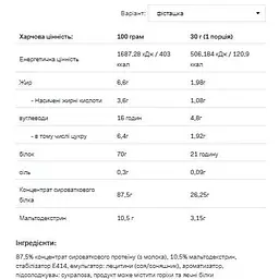 Протеїн Allnutrition Whey Protein Pistachio 2200 г - мініатюра 2