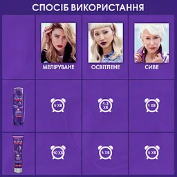 Тонуючий шампунь L'Oreal Paris Elseve Color Vive Purple для освітленого та мелірованого волосся 200 мл - мініатюра 4