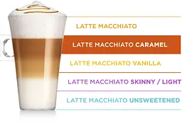 Набір кави в капсулах Nescafe Dolce Gusto Latte Macchiato Caramel 48 шт. 436.8 г (3 пак. x 16 шт. 145.6 г) - мініатюра 6