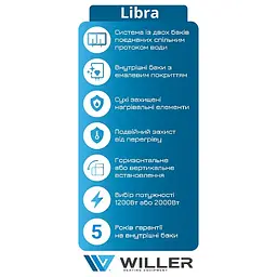 Водонагрівач Willer EVH80DRI-Libra серія Libra - мініатюра 10