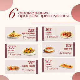 Аерогриль Rainberg 4200 Вт на 9 літрів білий - мініатюра 4