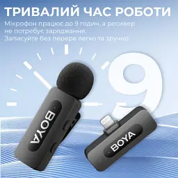 Микрофон Boya BY-V1 Lightning Black (BY-V1) - миниатюра 9