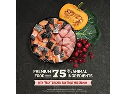 Сухий корм для кішок ACANA Highest Protein Indoor 4.5 кг (0064992723989) - мініатюра 7
