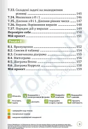 Математика 2 клас. Підручник - мініатюра 5