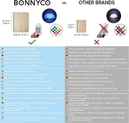 Дерев'яна складна лампа BONNYCO Led Book Light з дистанційним керування, 16 кольорів таймер - мініатюра 7