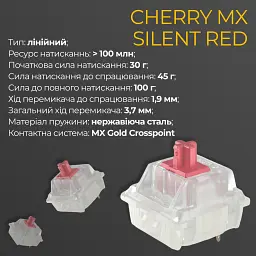Клавіатура Ducky One 3 Mini Cherry MX Silent Red RGB Black (DKON2161ST-SUAPXCLAWSC1) UA [125717] - мініатюра 4