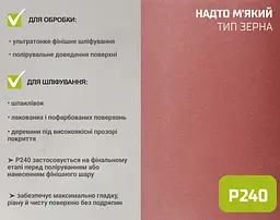 Наждачний папір Alloid Building Tools на тканинній основі 200 мм х 50м зерно 240 (SP-20050240) - мініатюра 6