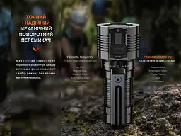 Ліхтар ручний Fenix LR60R - мініатюра 11