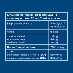 Омега-3 Lysi риб'ячий жир з печінки тріски з вітамінами A, D, E зі смаком лимона та м'яти 240 мл - мініатюра 9