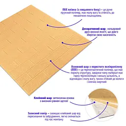 3D панель Sticker Wall самоклеюча цегла 700x770x3мм Жовто - пісочний 009-3 SW-00000229 - мініатюра 2