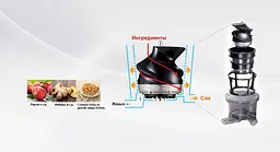 Соковитискач Panasonic MJ-L500STQ [65176] - мініатюра 7