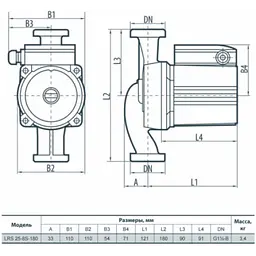 Циркуляційний насос Sprut LRS 25-8S-180 (122155) - мініатюра 2