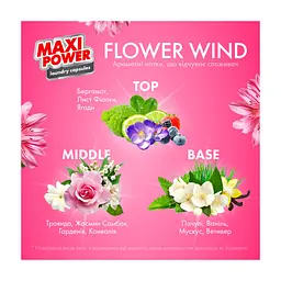Капсули для прання Maxi Power Flower Wind 11 шт. (4823098414988) - мініатюра 2