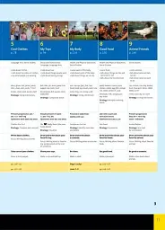 Our World (2nd Edition) 1 Student's Book+Spark platform - мініатюра 3