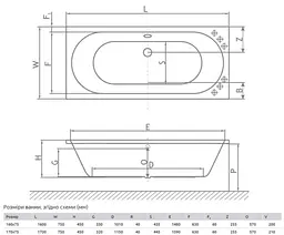 Ванна акрилова Radaway Melisa 160х75 окремо стоїть з ніжками + сифон (WA1-62-160x075S) - мініатюра 2