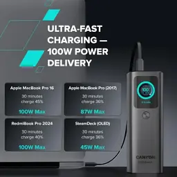 Батарея універсальна Canyon 20000mAh OnPower 265 PD/100W (CNS-CPB265DG) - мініатюра 9