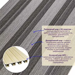 Рейка декоративна Sticker Wall WPC стінова 3000х165х23мм Олов'яний SW-00001530 - мініатюра 2