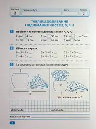 Індивідуальні роботи. Математика. 2 клас - мініатюра 3