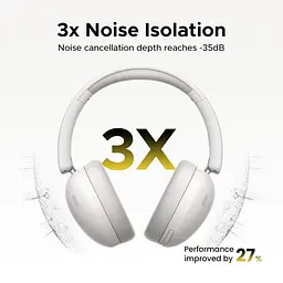 Навушники Ugreen Studio Max2 Wireless HiFi Stereo Bluetooth 5.4 (White) - мініатюра 4