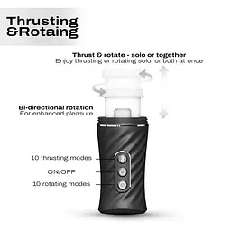 Автоматичний мастурбатор Dorcel THRUST BLOW PRO - мініатюра 3