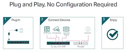 Комутатор TL-SL1311MP 8x1FE (8xPoE), 2xGE, 1xSFP, 124Вт, Некерований TP-Link teh0018264 - мініатюра 4