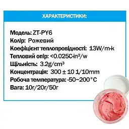 Термопрокладка Zezzio ZT-PY6 Thermal Putty 10 г - мініатюра 4