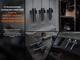Ліхтар Fenix WF26R з магнітною зарядкою - мініатюра 10