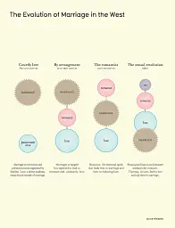 Information is Beautiful - мініатюра 5