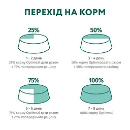 Сухий корм Optimeal для стерилізованих кішок та кастрованих котів з лососем 10 кг  - мініатюра 5