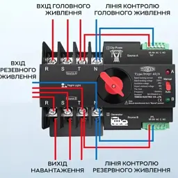 Автоматичне введення резерву АВР Wi-Fi eWeLink TOMZN TOQ7e 4P 220V 125A перемикач живлення трифазний 4х полюсний (19648) - мініатюра 7