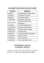 Українська мова. Довідник для підготовки до НМТ і ЗНО - мініатюра 3