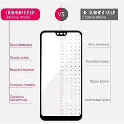 Захисне скло ColorWay 9H FC Glue Oppo A38 Black - мініатюра 3