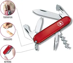 Ніж Victorinox Tourist [0.3603] [68227] - мініатюра 2