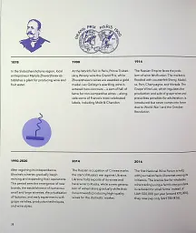 Wines of Ukraine. The Untold Story - Сергій Клімов - мініатюра 8