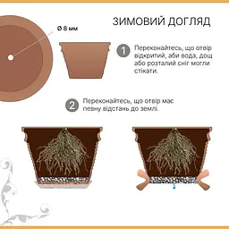 Вазон TerraNeo Monachou 35x30 см (700031) - мініатюра 4