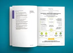 50 найкращих книжок із саморозвитку в інфографіці - мініатюра 8