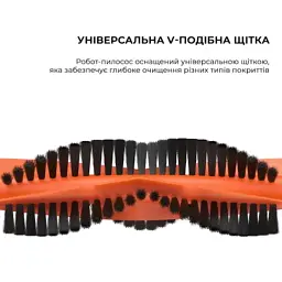 Пилосос MOVA E20 Plus (RLE22GD) - мініатюра 6
