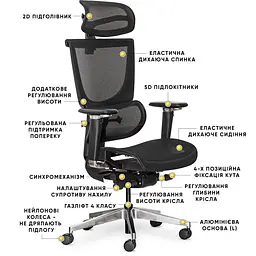 Крісло Mealux S8 Air Black ( HF-S8P M/B) - мініатюра 2
