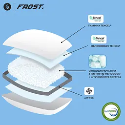 Подушка Sonex Frost Curve гібридна з ефектом пам'яті 70 x 50 см (SO102468) - мініатюра 14
