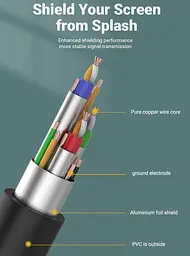 Кабель VGA 15M-15M, 20.0 м, з ферритами, чорний Vention - мініатюра 6