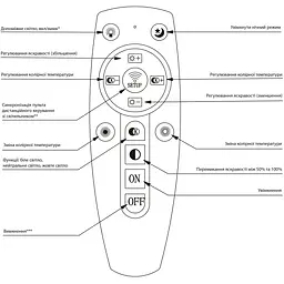 Світильник стельовий Miorro LED Senso з пультом ДУ та APP 136W 610х610х120мм чорний (51-313-017) - мініатюра 5