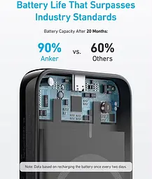 Магнітна батарея Anker MagGo 321 Magnetic Magsafe Powerbank 5000 mAh Повербанк з бездротовою зарядкою чорний - мініатюра 5
