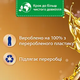Уцінка. Набір кондиціонерів для білизни Silan Aromatherapy Dreamy Lotus 1100 мл + Fascinating Frangipani 1100 мл  - мініатюра 3