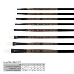 Пензель синтетика овальна MOON 1203FR №0 коротка ручка Rosa [CD] - мініатюра 2