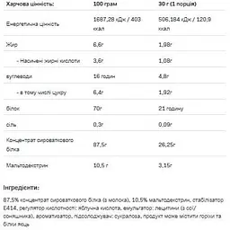 Протеїн Allnutrition Whey Protein Tropical 900 г - мініатюра 2