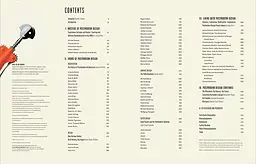 Postmodern Design Complete - мініатюра 2