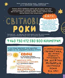 Суперфакти про... Дещо потрясне про космос та інші галактичні штуки! - Майк Ловері - мініатюра 3