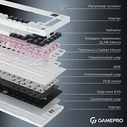 Клавіатура GamePro MK160D Pro QLAB Sakura Switch White (MK160-W-D-QS-PRO) - мініатюра 6
