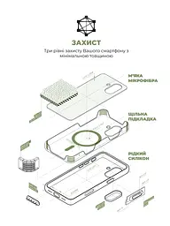 Силиконовый чехол с MagSafe для Apple iPhone 17, ICON2 MagCase, зеленый, противоударный, панель с мягкой подкладкой, защита всего корпуса, поддержка беспроводной зарядки, совместим с защитными стеклами и пленками, ArmorStandart (ARM89580) - мініатюра 6